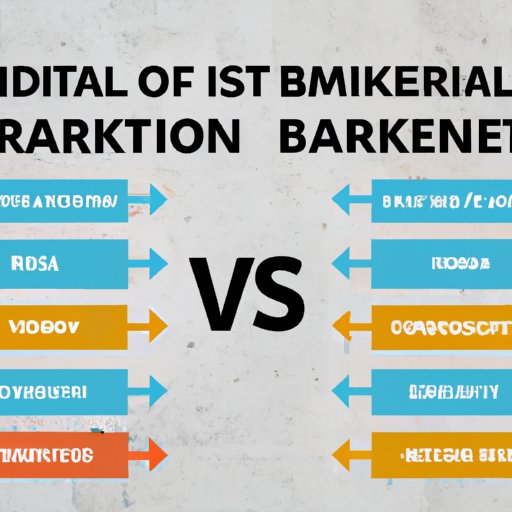 Comparing Traditional Versus Digital B2B Marketing