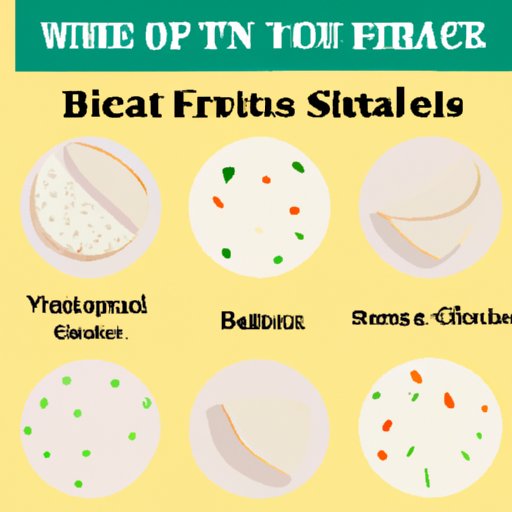 A Guide to Finding the Healthiest Tortilla Option