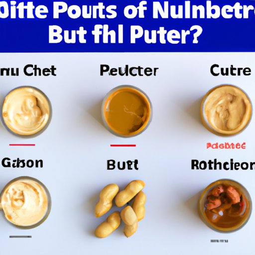 A Guide to Selecting the Right Nut Butter