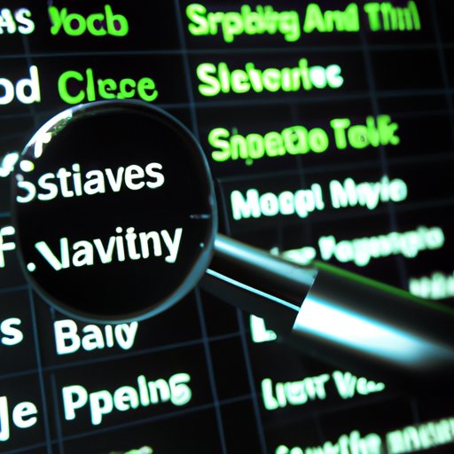 Analyzing Top Performing Companies in the Share Market