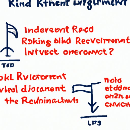 Understanding Investment Risk vs. Reward