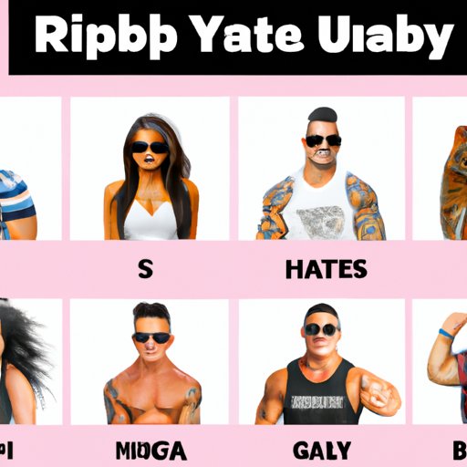 Which Jersey Shore Character are You? Find Out With This Fun Quiz