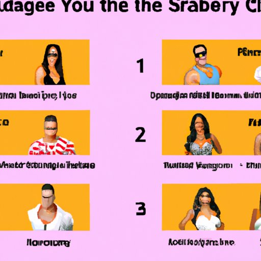 How to Figure Out Which Jersey Shore Character You Are Most Like