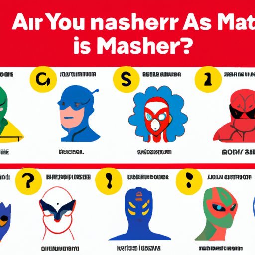 Uncover the Marvel Superhero That Matches Your Personality with This Quiz