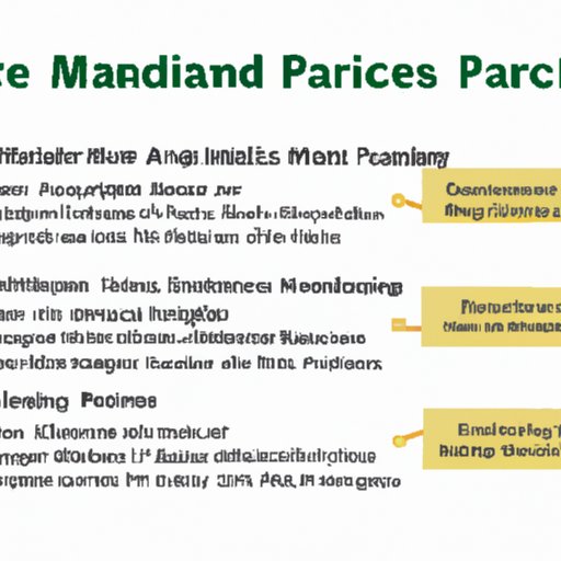 Summary of Findings from Research Studies on Different Medicare Advantage Plans