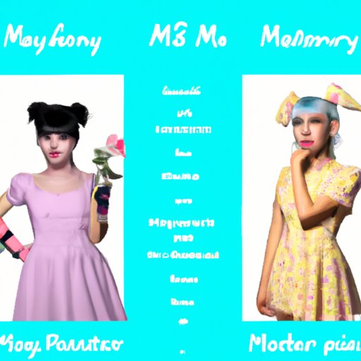 A Comparison: How Different Melanie Martinez Songs Reflect Different Personalities