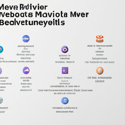 A Guide to Understanding the Different Types of Metaverse Cryptos