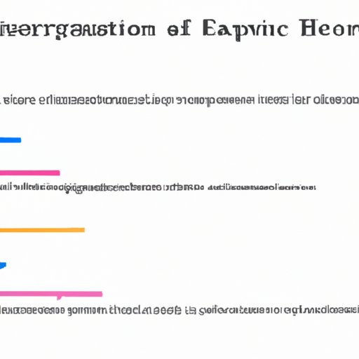 Exploration of How Culture Influences Behavior