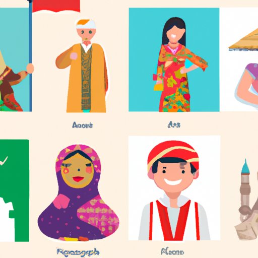 Case Studies of Different Cultures