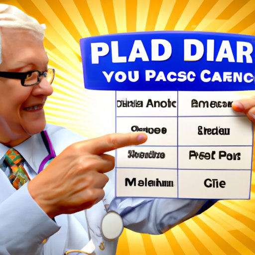 Choosing the Best Medicare Part D Plan for Your Needs