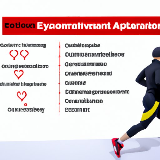 Examining How to Improve Cardiovascular Endurance in Athletes