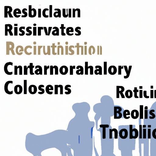 Investigating the Historical Roots of Cultural Relativism and How It Has Evolved Over Time