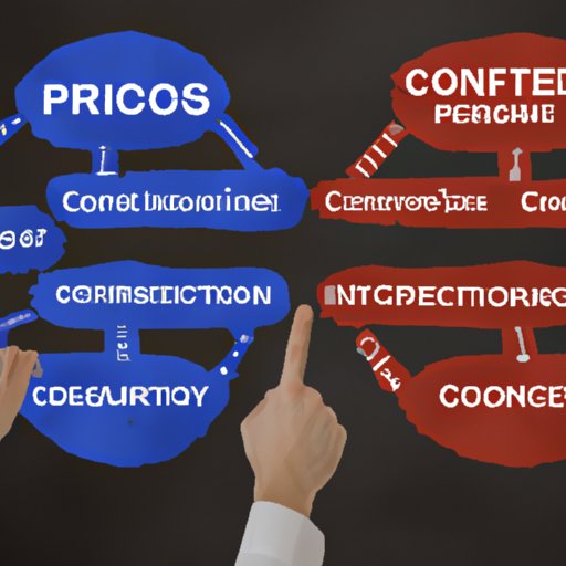 Examining the Pros and Cons of Cybersecurity