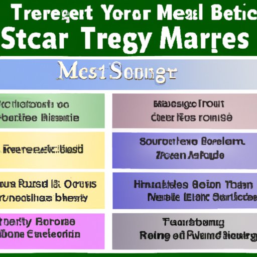 Stress Management Techniques That Anyone Can Use