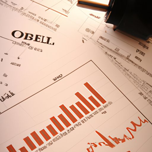 Analyzing Financials of Oil Companies