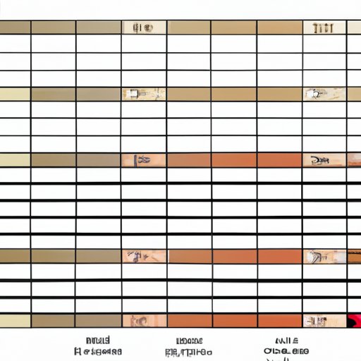 Comparison of the Different One Piece Films