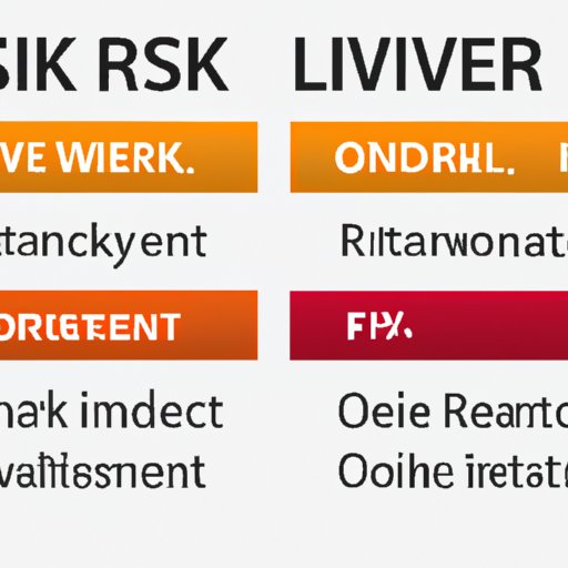 Comparison of Low Risk Investment Options