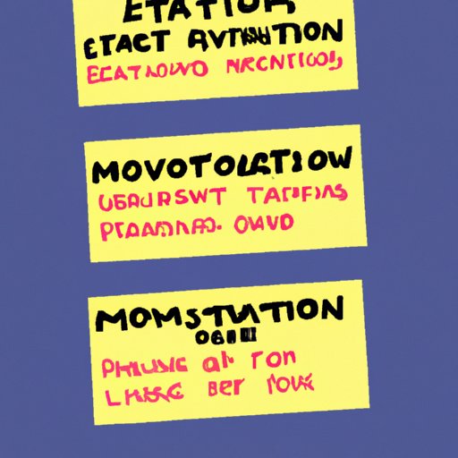 Exploring Strategies for Staying Motivated and Focused