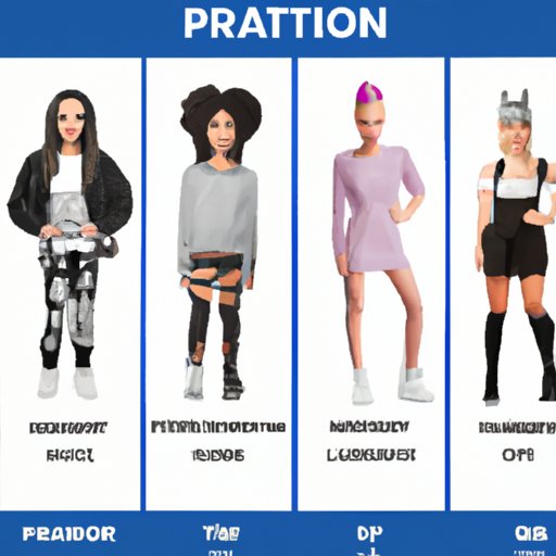 Look at the Fashion Choices of Different Popstars to Determine Which One You Would Dress Like