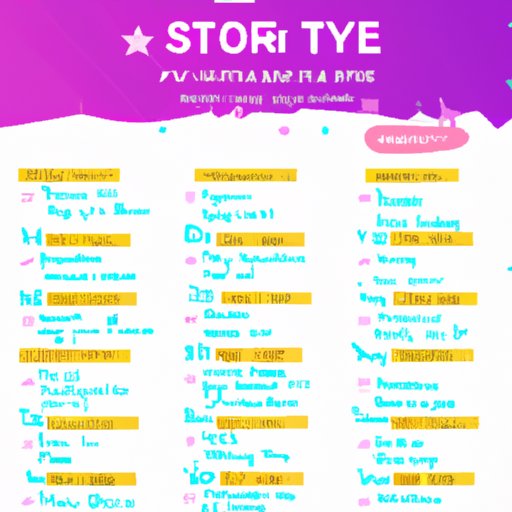 Analyze the Lyrics of Popular Songs to Determine Which Popstar You Relate To Most