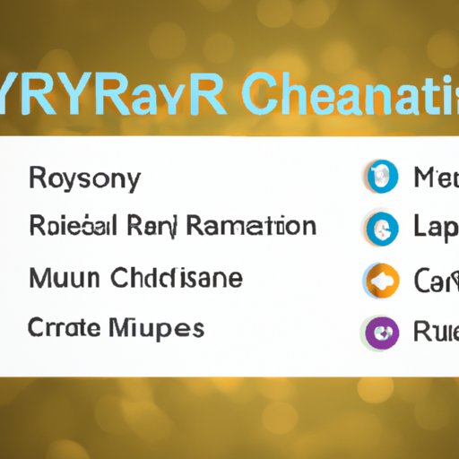 The Top 5 Most Popular CRM Analyzing Technologies