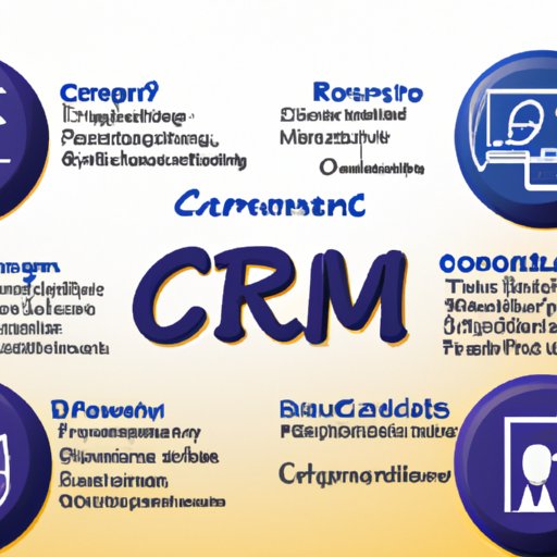 Overcoming Common Challenges with CRM Analyzing Technology