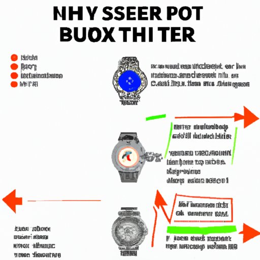 Guide to Spotting a Fake Rolex Submariner