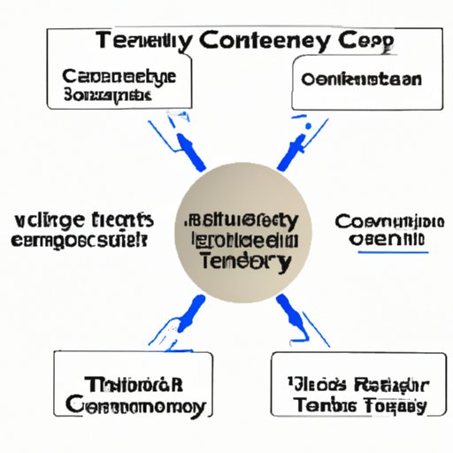 Analyzing Technology through the Lens of Conflict Theory
