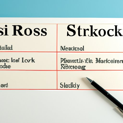 Investigating the Pros and Cons of Low Risk Investing Strategies