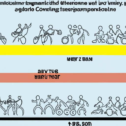 Evolution of a Sporting Event Over Time