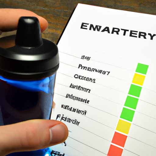 Conduct a Survey to Compare the Electrolyte Content in Popular Sports Drinks