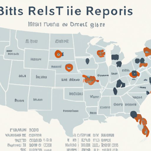 An Overview of the Most Profitable Real Estate Markets Across the US