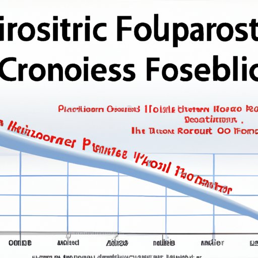 Exploring the Causes and Effects of the 2008 Financial Crisis