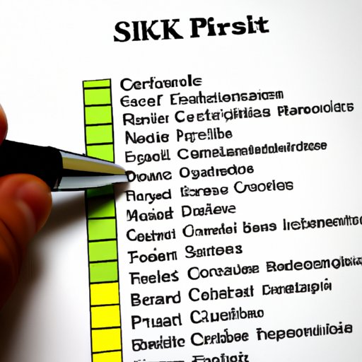 Evaluating Risk Profiles of Different Stocks