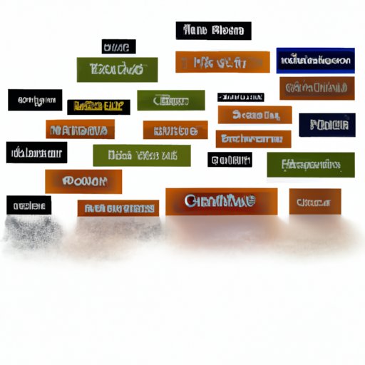Comparing Stocks from Different Industries