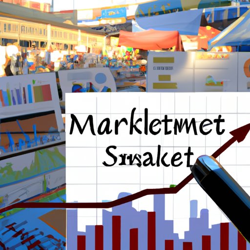 Overview of the Current Market