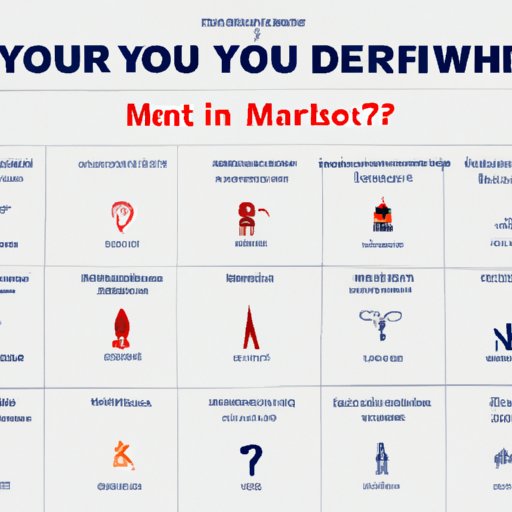 A Comprehensive Guide to Finding Out Which Superhero You Are