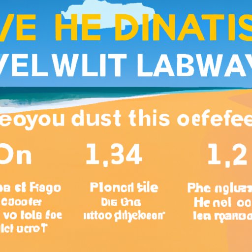 What You Need to Know About Flexible Date Options on Different Travel Sites