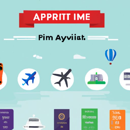 The Ultimate List of Travel Sites That Offer Affirm Payment Options