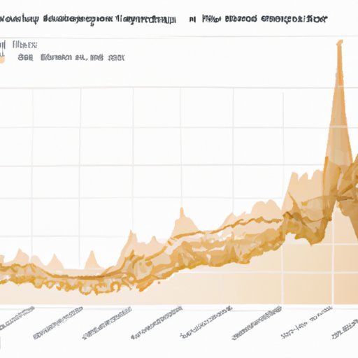 Which Vanguard Money Market Is Best? A Comprehensive Guide The