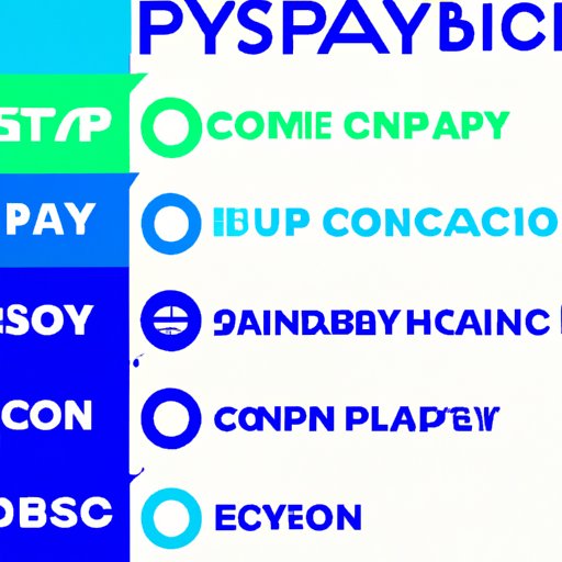 Types of Stores That Accept Crypto.com Pay