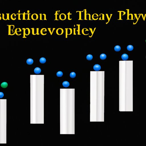 Polls and Surveys to Get Fan Reactions
