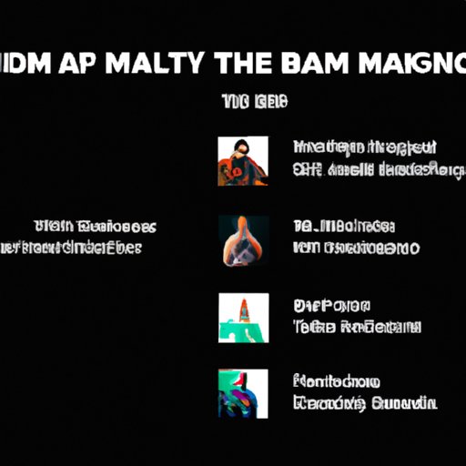 Why Knowing the Top Artists on Spotify is Important