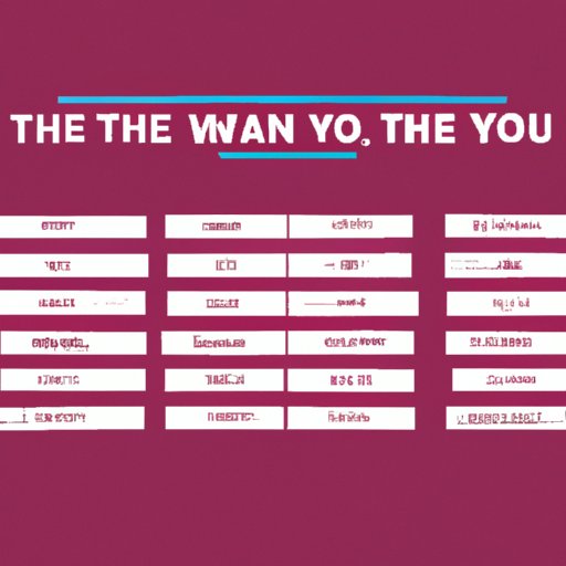The History of Who Are You Gifs: From Start to Finish
