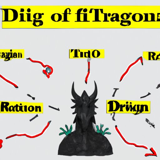 Analyzing the Political Implications of Who Becomes King After the Dance of Dragons