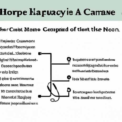 Understanding the Process of Qualifying for Home Health Care