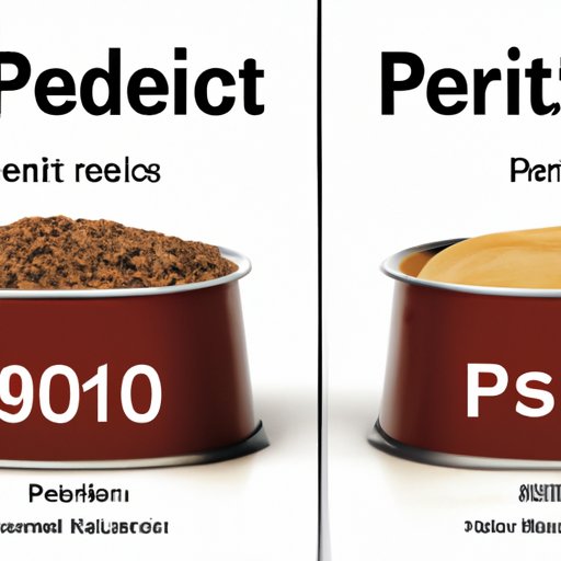 Comparison of Popular Brands of Pet Food