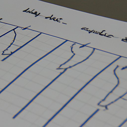 An Analysis of the Choreography of the Cuff It Dance