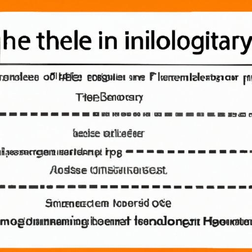History of the Sociological Imagination: A Timeline