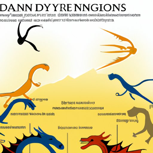 Untimely Demises: Analyzing the Fatalities of the Dance of the Dragons